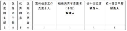 微信截图_20201130214824