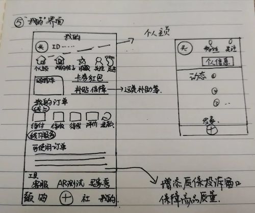 初步产品稿件