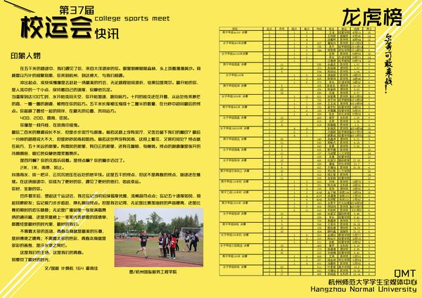 运动会第二日简报