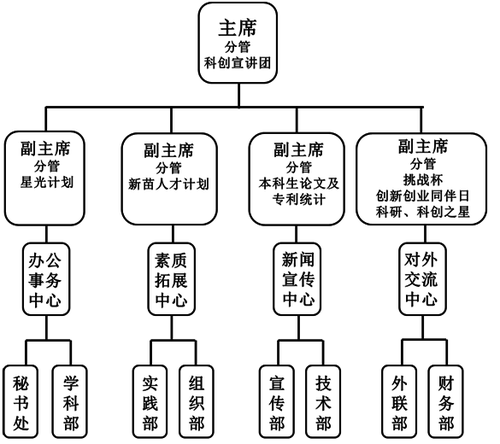 QQ图片20170511163952