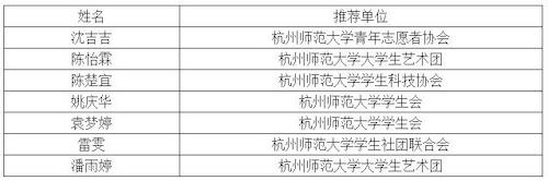 360截图20180416204954318 360截图20180416204954318