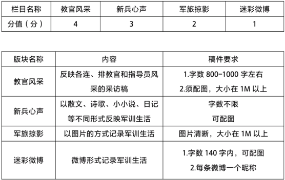 QQ图片20190904191455