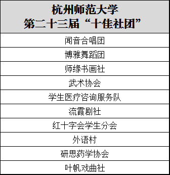 名单 名单