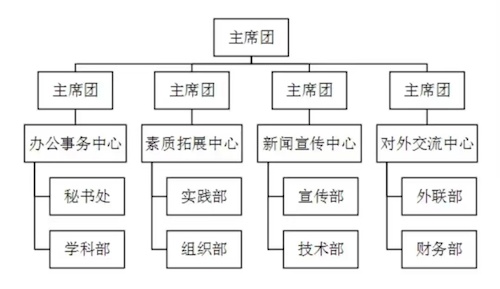 14c8a8bfa4489cf049f64b9f03d24f2