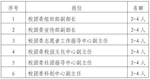捕获