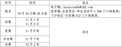 208197bba143b1da50c2c7a7954bf3ba